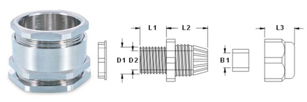 pg cable glands